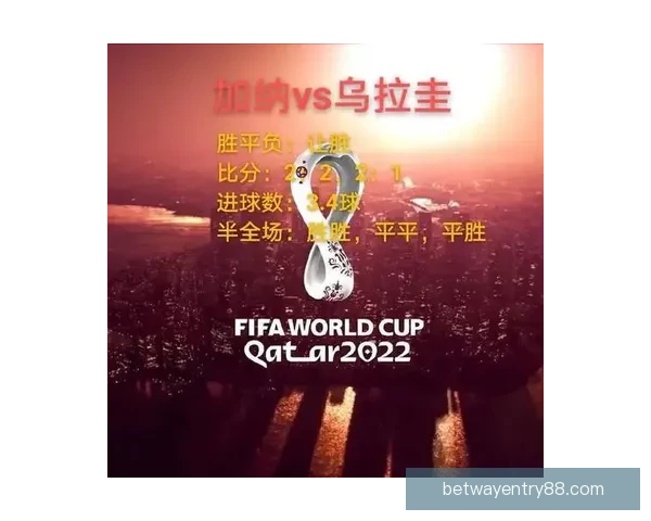 2026世界杯最新竞猜盘口分析及热门对阵胜负预测指南