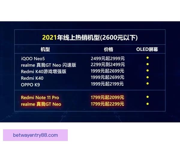 2026世界杯最新盘口分析与赛果走势全面预测